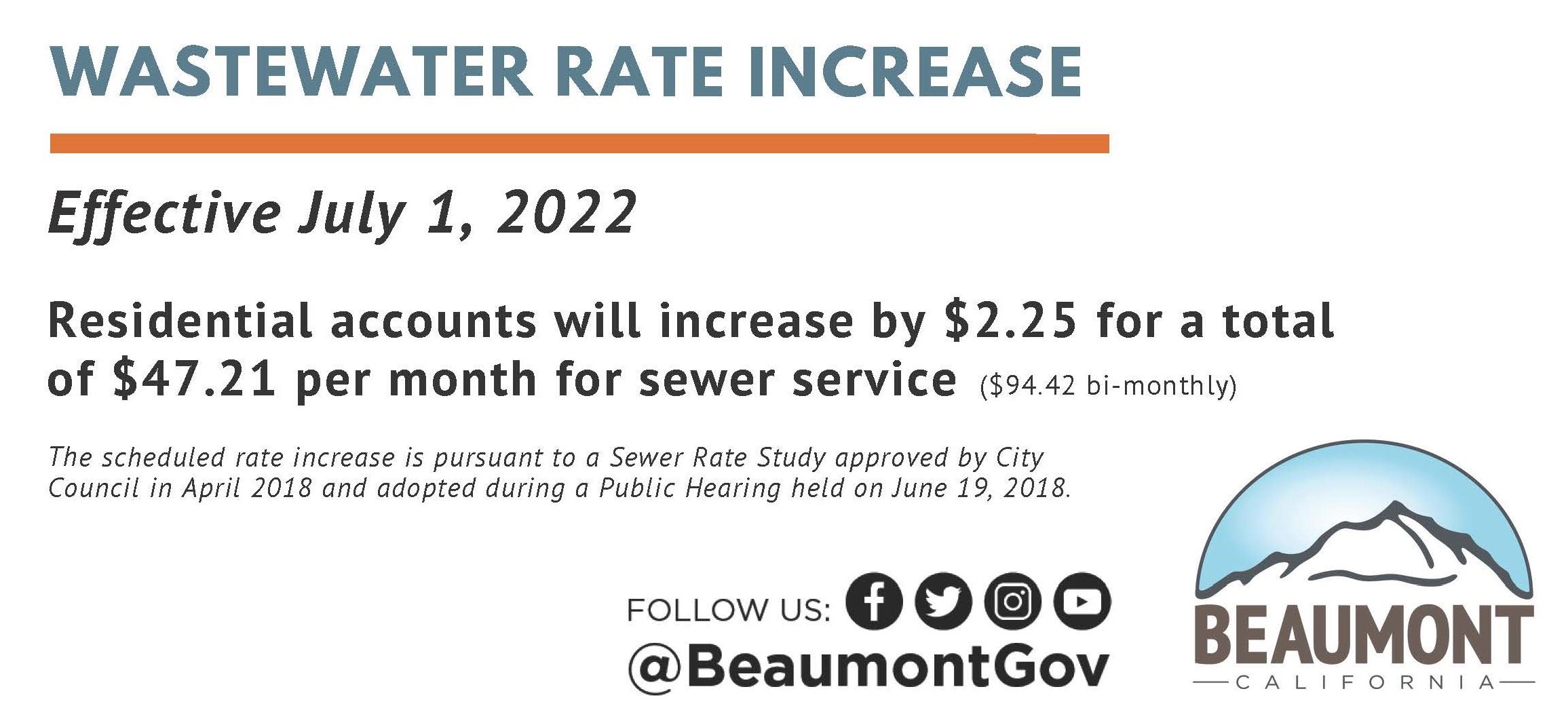 2022 Rate increase Graphic
